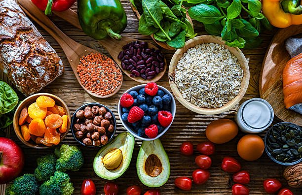 équilibre alimentaire